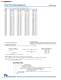 Resistive and Circuit Protection Catalog - NIC Components