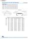 Resistive and Circuit Protection Catalog - NIC Components