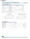 Resistive and Circuit Protection Catalog - NIC Components