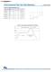 Resistive and Circuit Protection Catalog - NIC Components