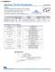 Resistive and Circuit Protection Catalog - NIC Components