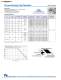 Resistive and Circuit Protection Catalog - NIC Components