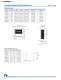 Resistive and Circuit Protection Catalog - NIC Components