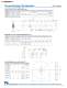 Resistive and Circuit Protection Catalog - NIC Components