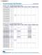 Resistive and Circuit Protection Catalog - NIC Components