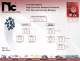 Resistive and Circuit Protection Catalog - NIC Components