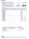 Resistive and Circuit Protection Catalog - NIC Components