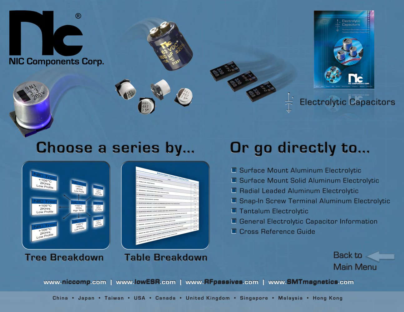 Electrolytic Capacitors Catalog - NIC Components