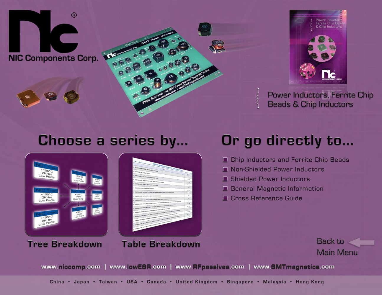 Magnetics Catalog - NIC Components