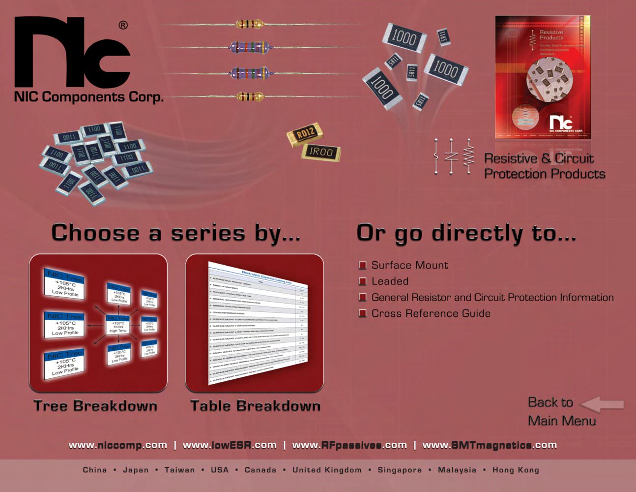 Resistive and Circuit Protection Catalog - NIC Components