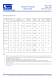 SNP-C04 Series - Skynet Electronic