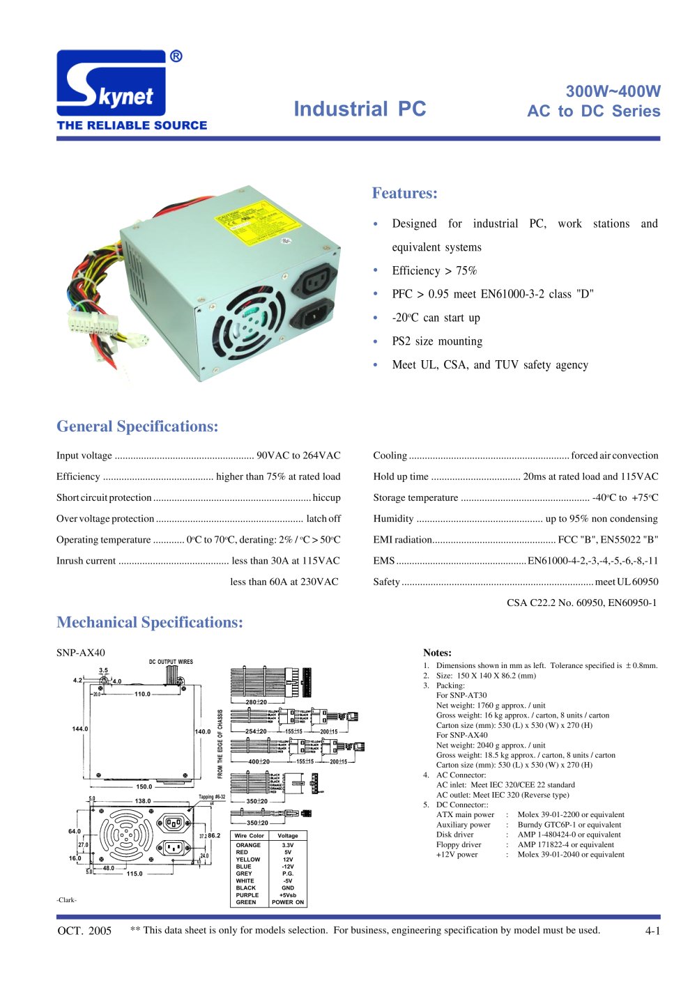 AC to DC Series - Skynet Electronic