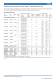 Transformers for Switching Power Supplies - TDK