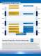 Precision Frequency Control and Timing Solutions - Vectron International