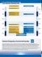2009 catalog - Vectron International