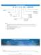 OX-501 Oven Controlled Crystal Oscillators (OCXO) - Vectron International