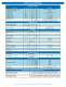 EX-200 Evacuated Miniature Crystal Oscillator (EMXO) - Vectron International