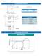 EX-200 Evacuated Miniature Crystal Oscillator (EMXO) - Vectron International
