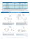 VS-705 Voltage Controlled SAW Oscillator (VCSO) - Vectron International