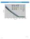 VS-705 Voltage Controlled SAW Oscillator (VCSO) - Vectron International