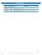 VS-705 Voltage Controlled SAW Oscillator (VCSO) - Vectron International