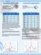 SAW Product Brochure - Vectron International