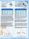 SAW Product Brochure - Vectron International