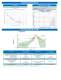TX-700 Temperature Controlled Crystal Oscillators (TCXO) - Vectron International