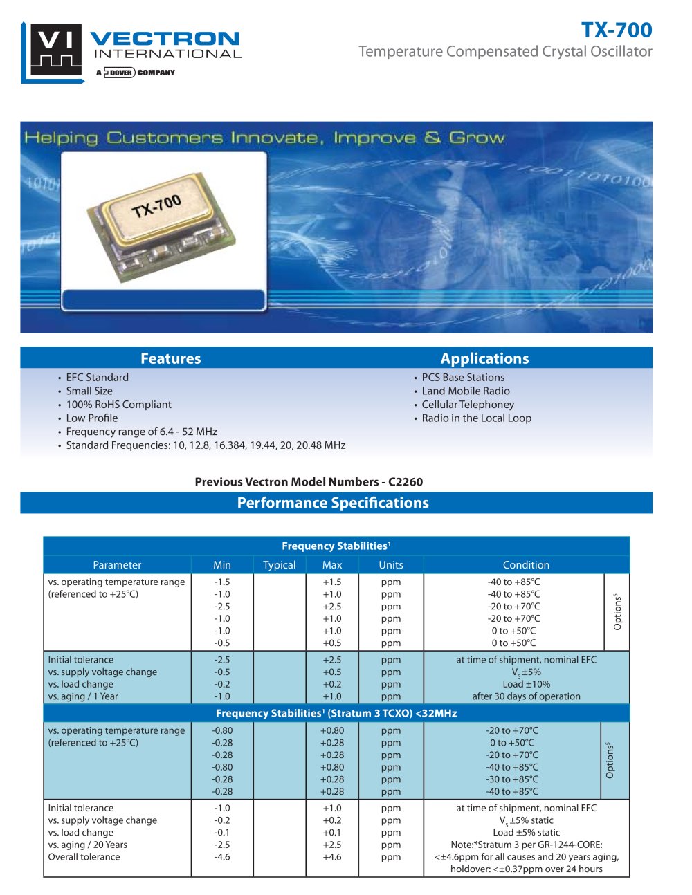 TX-700 Temperature Controlled Crystal Oscillators (TCXO) - Vectron International