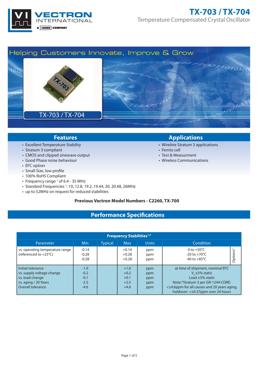 TX-703/704 Temperature Compensated Crystal Oscillators (TCXO) - Vectron International