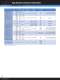 Product Selection Guide 2011 - Yageo