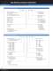 Product Selection Guide 2011 - Yageo