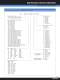 Product Selection Guide 2011 - Yageo