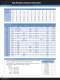 Product Selection Guide 2011 - Yageo
