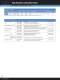 Product Selection Guide 2011 - Yageo