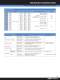 Product Selection Guide 2011 - Yageo