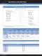 Product Selection Guide 2011 - Yageo