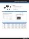 Product Selection Guide 2011 - Yageo