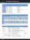 Product Selection Guide 2011 - Yageo