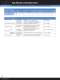 Product Selection Guide 2011 - Yageo