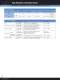 Product Selection Guide 2011 - Yageo
