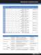 Product Selection Guide 2011 - Yageo