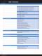 Product Selection Guide 2011 - Yageo