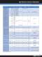 Product Selection Guide 2011 - Yageo