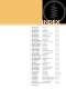 Leaded Resistors 2011 - Yageo