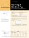 Leaded Resistors 2011 - Yageo