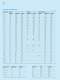 Electrolytic Capacitors - Yageo