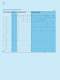 Electrolytic Capacitors - Yageo