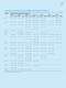 Electrolytic Capacitors - Yageo
