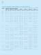 Electrolytic Capacitors - Yageo